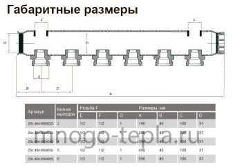 Коллектор распределительный из нержавеющей стали Zeissler ZSc.404.060402S (1" x 1/2"), 2 потребителя, межосевое расстояние 100 мм - №1