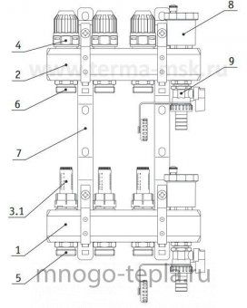 Коллекторная группа PROFACTOR PF MB 802.4 1" ВР, 4 отвода 3/4", расходомер, воздухоотводчик, сливной кран - №1