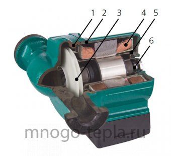 Циркуляционный насос TEBO 25/6-180 - №1