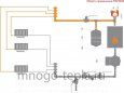 Группа безопасности котла TIM JH-1023-1.5 (1.5 бар) компактная - №7