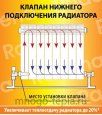 Клапан нижней подводки 1"х¾" для радиатора левый - №3