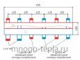 Коллекторный модуль RISPA КМГ60-3ВВ+2ВН - №4