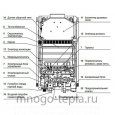 Газовый проточный водонагреватель Haier IGW10B - №3