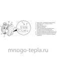Высокоэффективный циркуляционный насос с частотным регулированием TIM AM-EPC25-6-180 SC, напор до 6 метров, монтажная длина 180 - №7