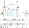 Насос дренажный фекальный UNIPUMP FEKAPUMP V1100F, 1100 Вт, размер фракций до 35 мм, напор до 9 м, с поплавком - №4