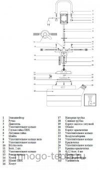 Профессиональная установка для промывки PUMP ELIMINATE 55 V4V - №1