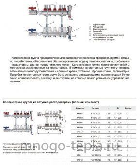 Коллекторная группа Tim (KA008) 1" ВР-ВР, 8 отводов 3/4", расходомер, воздухоотводчик, сливной кран, торцевой кран, термометр - №1