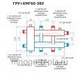 Коллекторный модуль с гидрострелкой RISPA ГРУ+КМГ 60-3ВУ - №4