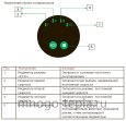 Циркуляционный насос ECO TIM AM-EAC25-6-180, напор до 6 метров, монтажная длина 180, с частотным регулированием - №8